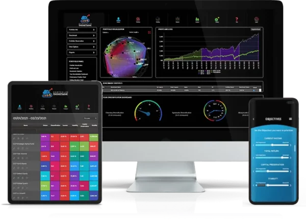 Asset Allocation, Portfolio Optimization Software for Advisors