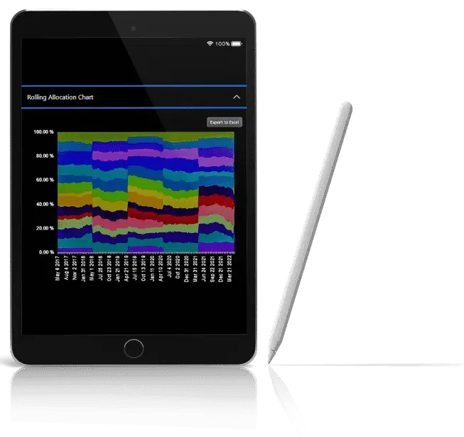 Free Investment Analysis Tool