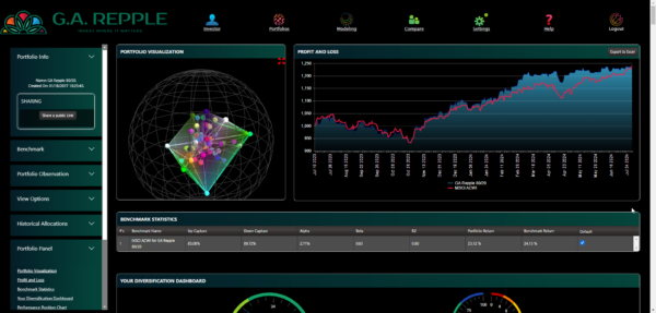 Asset Allocation Software