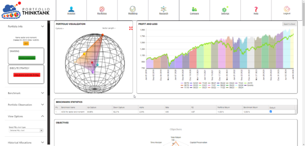 3D visualizations of an investment portfolio, showing dynamic pie charts, bar graphs, and growth trajectories.