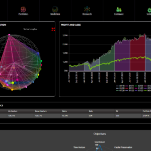 best portfolio analytics