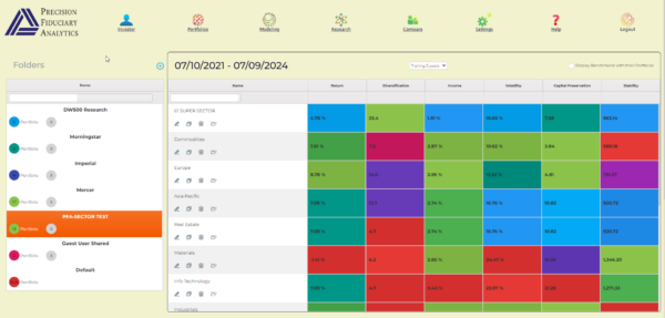 Free investment portfolio tracker with real-time performance charts and asset allocation summaries.