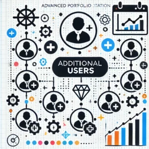 Free financial analysis tool displaying charts, performance metrics, and detailed financial reports.