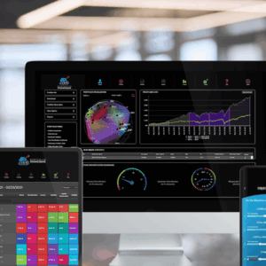 Portfolio Optimization, Analytics & Research and Automation Suite