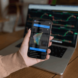 Portfolio Notifications